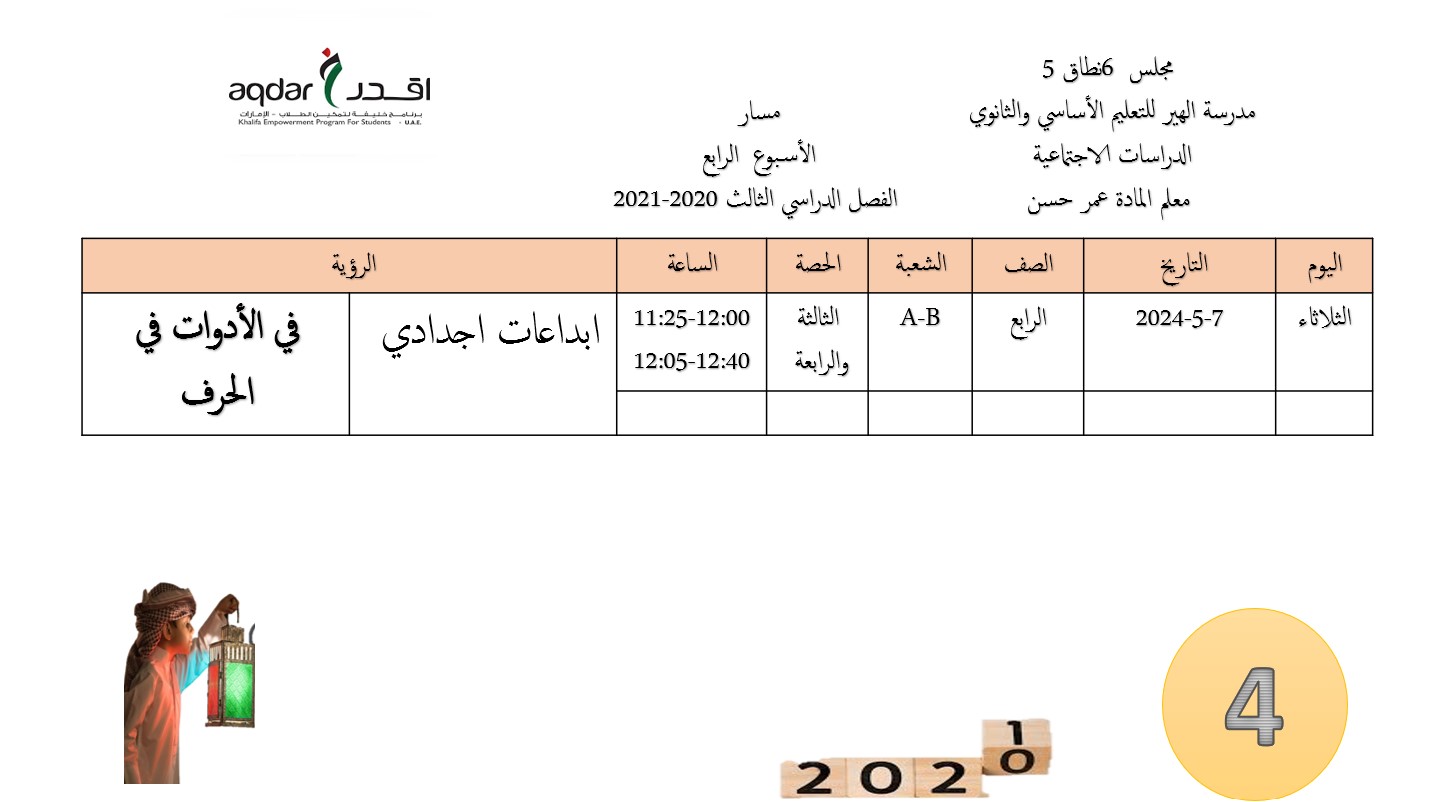 درس ابداعات أجدادي الدراسات الإجتماعية والتربية الوطنية الصف الرابع - بوربوينت 