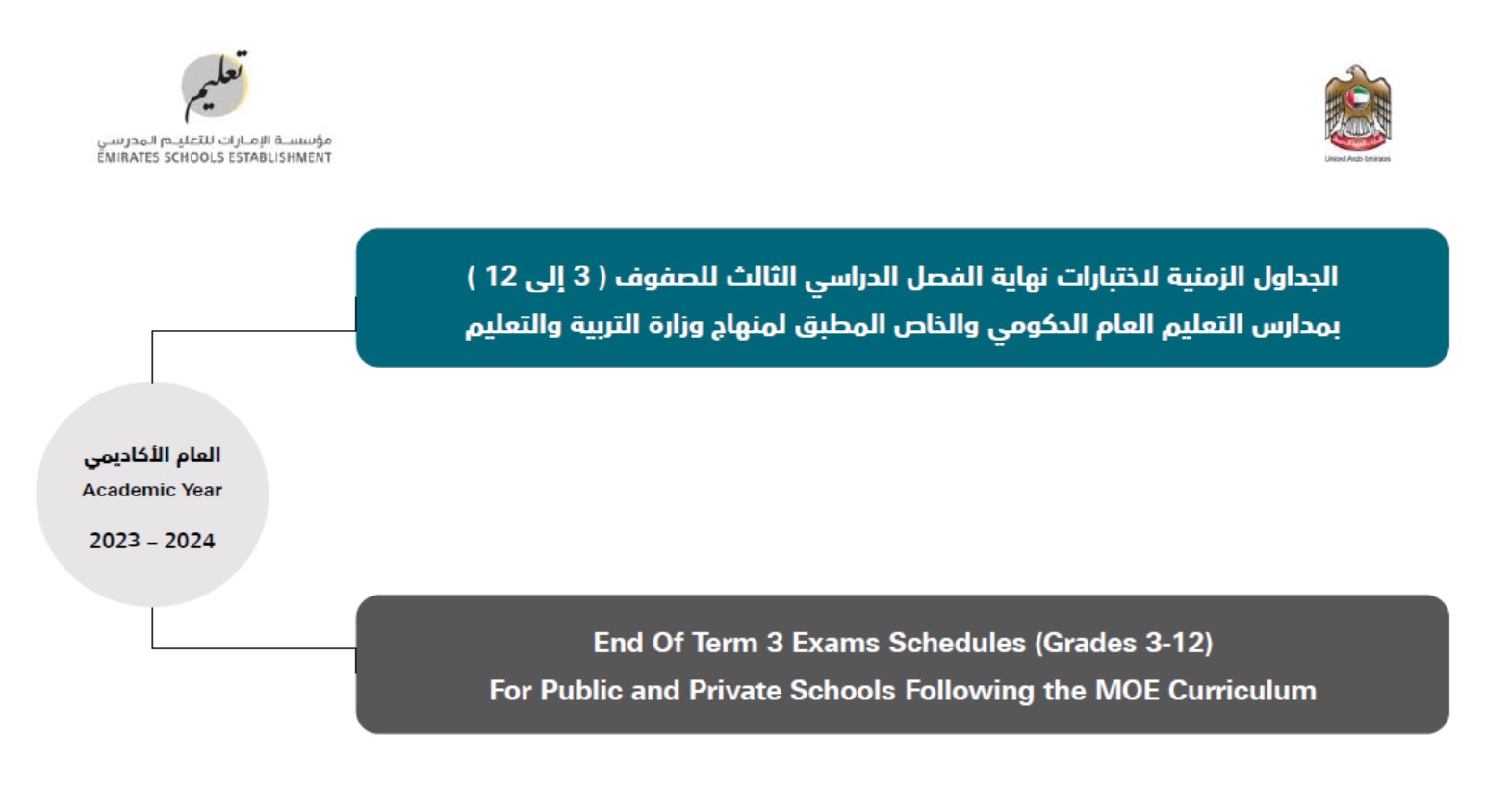 الجداول الزمنية لاختبارات نهاية الفصل الدراسي 2023-2024 الثالث الصف الثالث إلى الصف الثاني عشر 