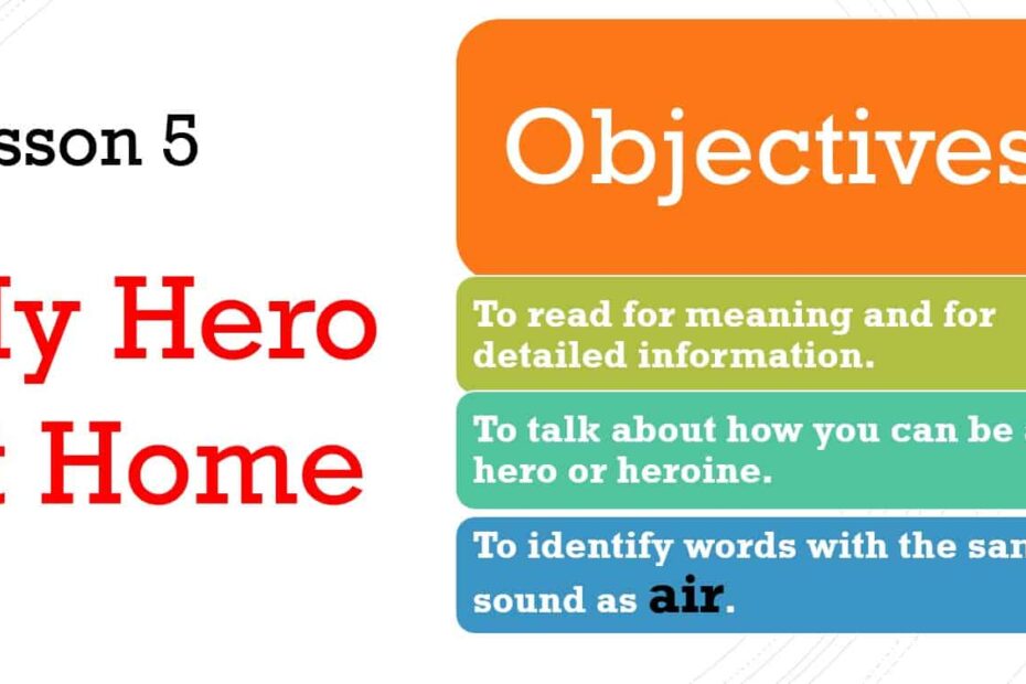 درس Lesson 5 My Hero at Home اللغة الإنجليزية الصف الرابع - بوربوينت