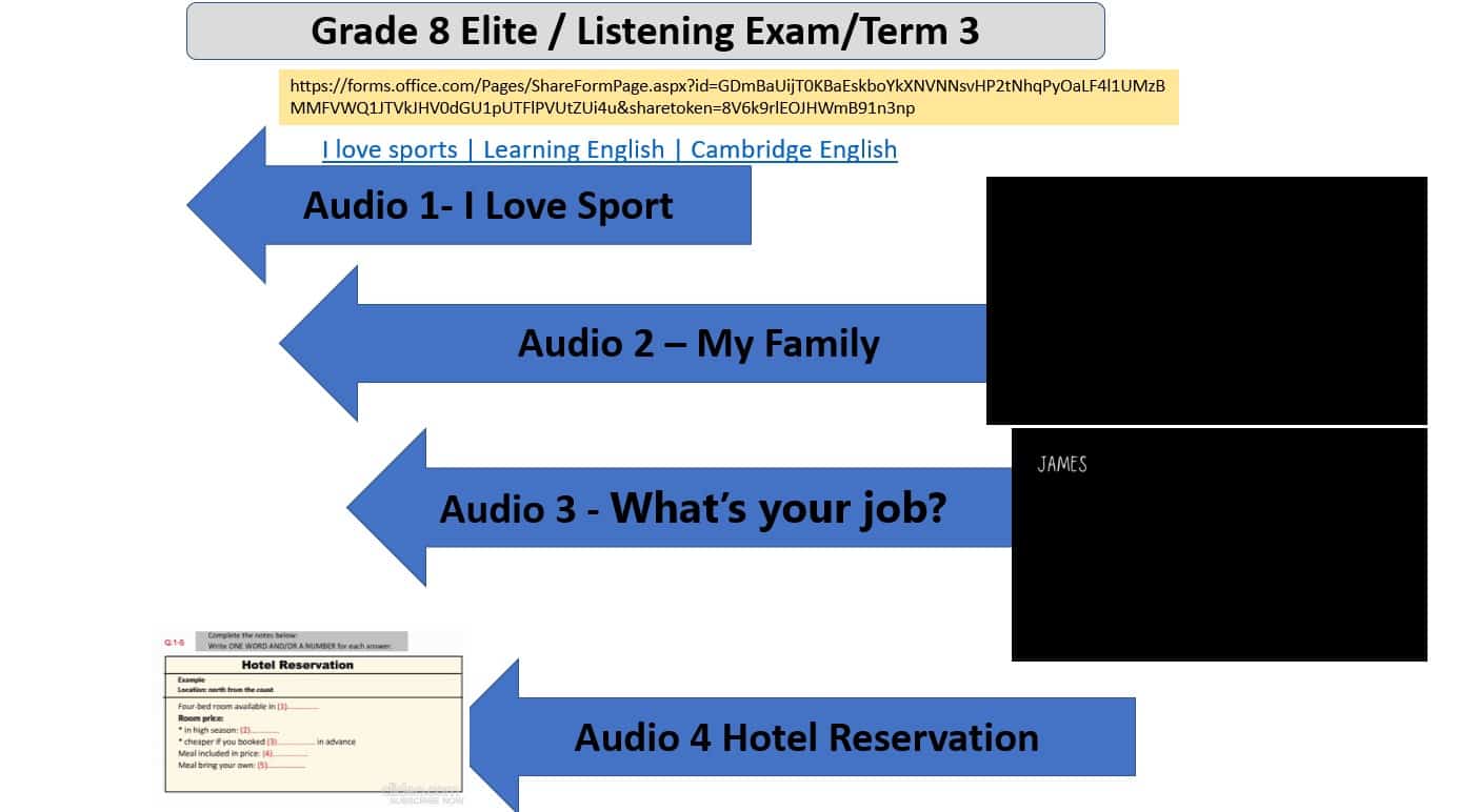 امتحان Listening Exam اللغة الإنجليزية الصف السادس والسابع والثامن متقدم - بوربوينت