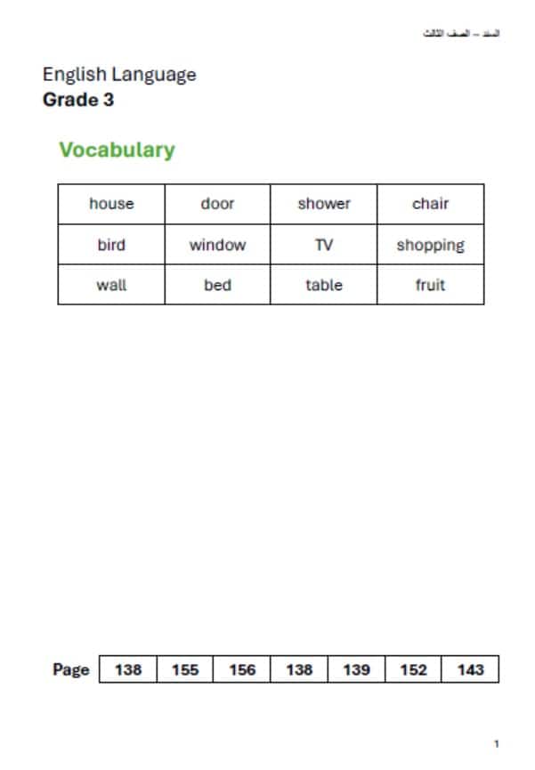 حل تدريبات وفقا للهيكل اللغة الإنجليزية الصف الثالث