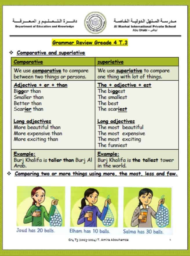 مراجعة Grammar Review اللغة الإنجليزية الصف الرابع