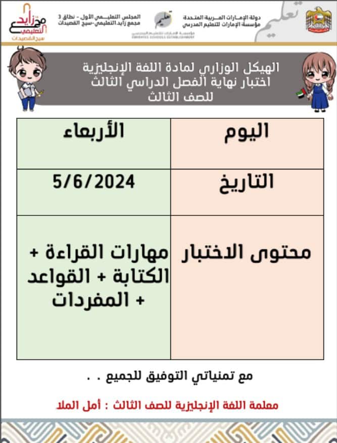 الدليل الإرشادي للامتحان النهائي اللغة الإنجليزية الصف الثالث