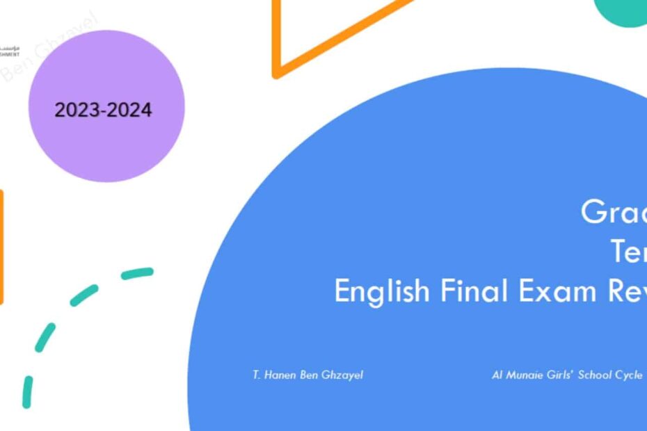 مراجعة Final Exam Review اللغة الإنجليزية الصف الرابع