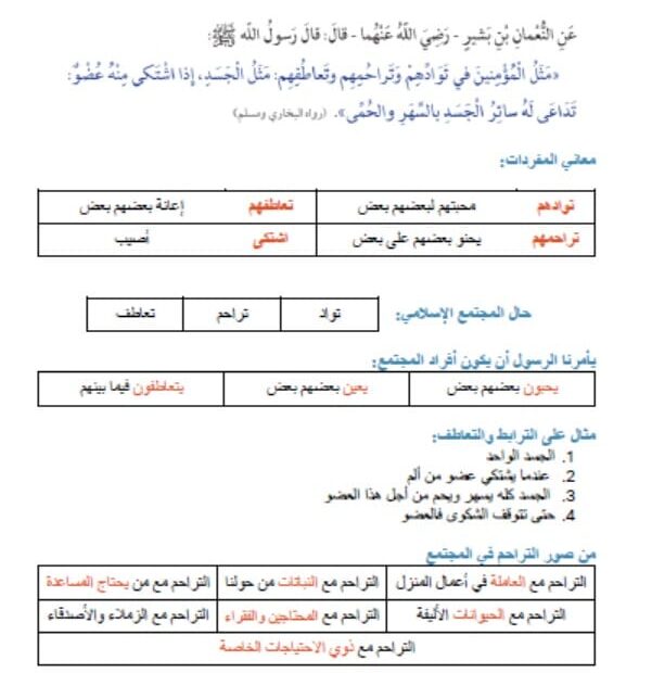 أوراق عمل درس التراحم التربية الإسلامية الصف الثالث