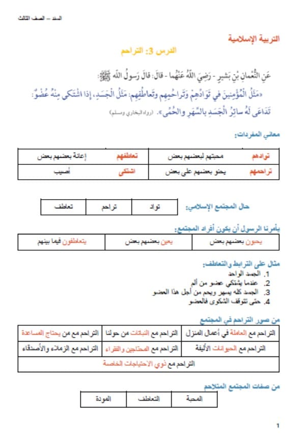 أوراق عمل درس التراحم التربية الإسلامية الصف الثالث