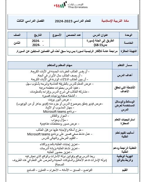 الخطة الفصلية التربية الإسلامية الصف الثامن الفصل الدراسي الثالث 2023-2024