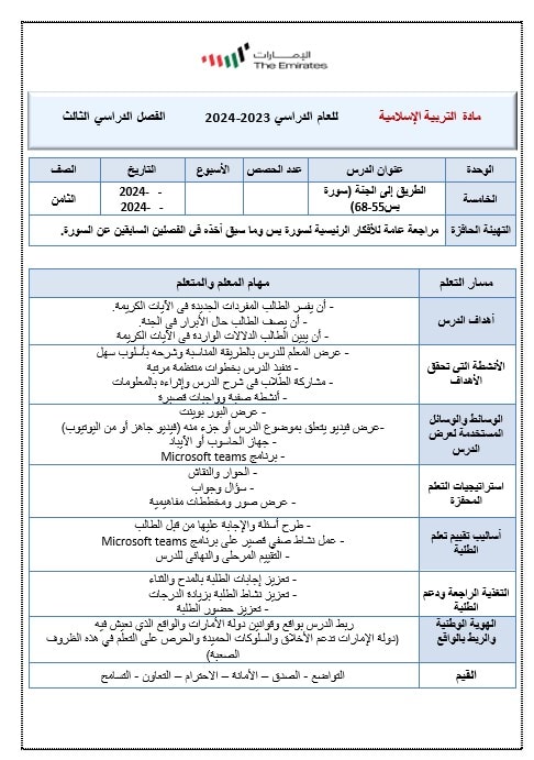 الخطة الفصلية التربية الإسلامية الصف الثامن الفصل الدراسي الثالث 2023-2024