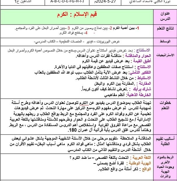 الخطة الدرسية اليومية الكرم التربية الإسلامية الصف الرابع - بوربوينت