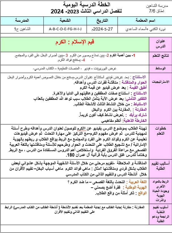 الخطة الدرسية اليومية الكرم التربية الإسلامية الصف الرابع - بوربوينت