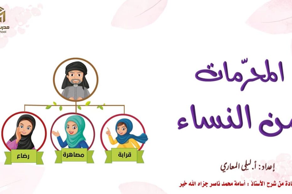 حل درس المحرمات من النساء التربية الإسلامية الصف الحادي عشر - بوربوينت