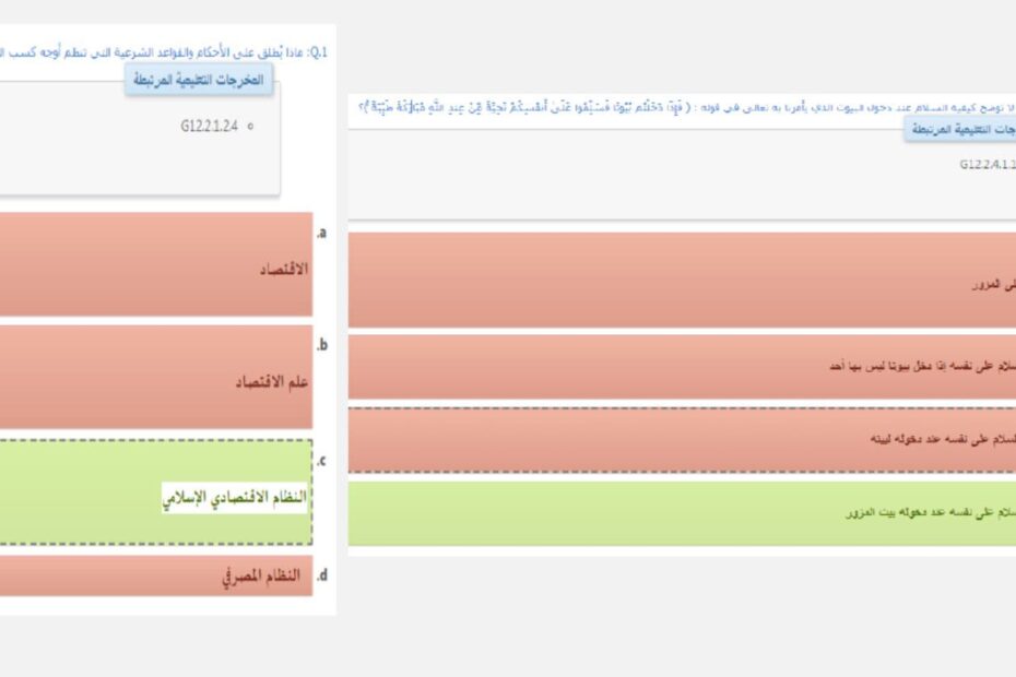 حل امتحان نهاية الفصل التربية الإسلامية الصف الثاني عشر الفصل الدراسي الثالث 2021-2022