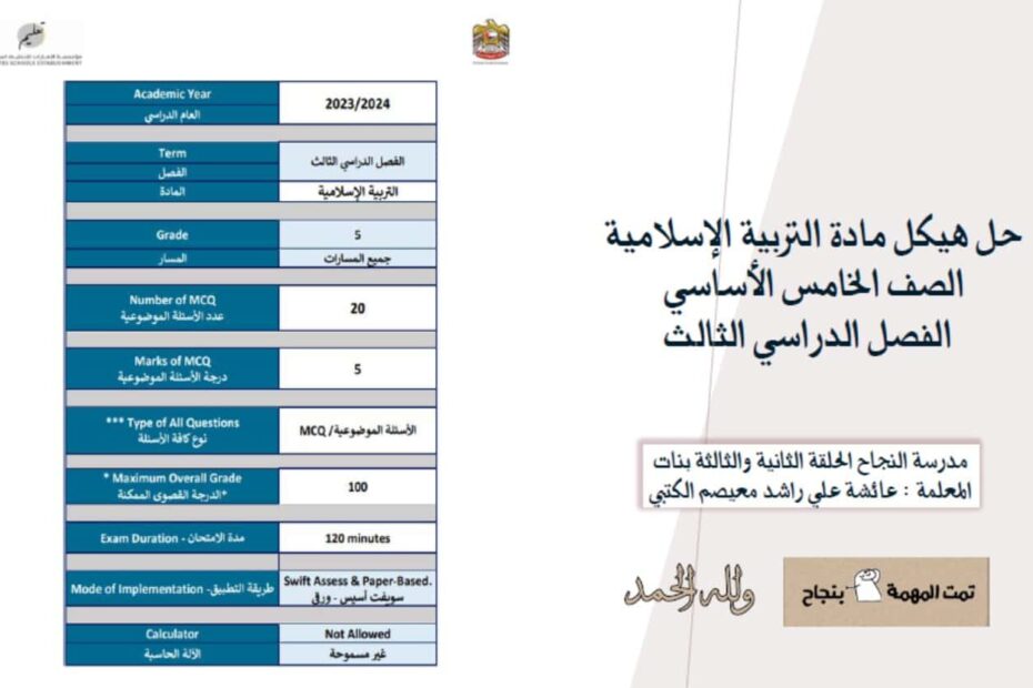 حل أسئلة هيكل امتحان التربية الإٍسلامية الصف الخامس