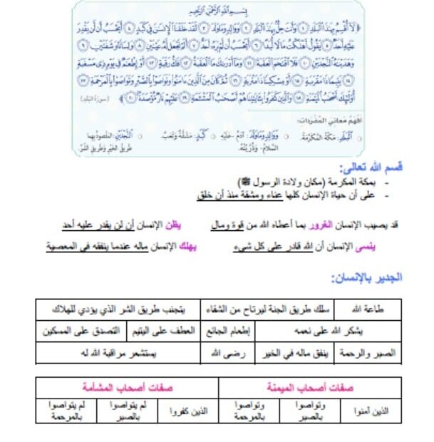 أوراق عمل درس سورة البلد التربية الإسلامية الصف الثالث