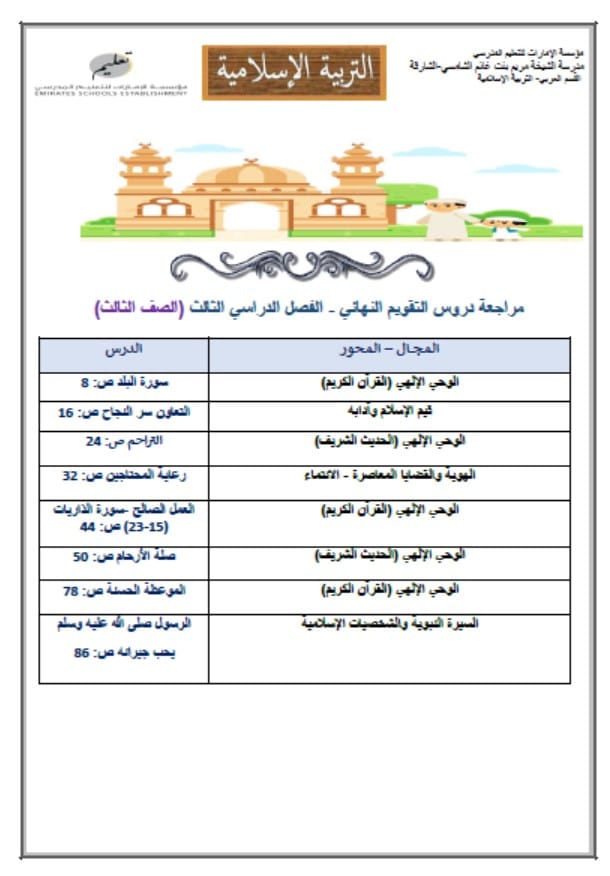 مراجعة دروس التقويم النهائي التربية الإسلامية الصف الثالث 