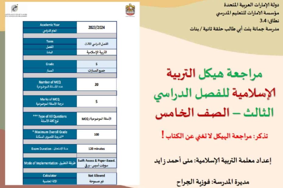 مراجعة هيكل الاختبار التربية الإسلامية الصف الخامس