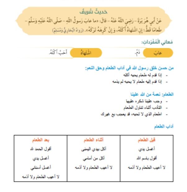 ملخص وأوراق عمل درس آداب الطعام التربية الإسلامية الصف الأول