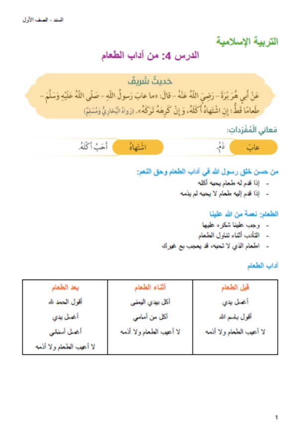 ملخص وأوراق عمل درس آداب الطعام التربية الإسلامية الصف الأول 