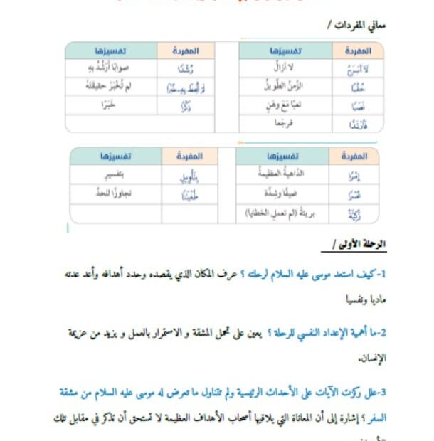 ملخص درس موسى نبي الله التربية الإسلامية الصف العاشر