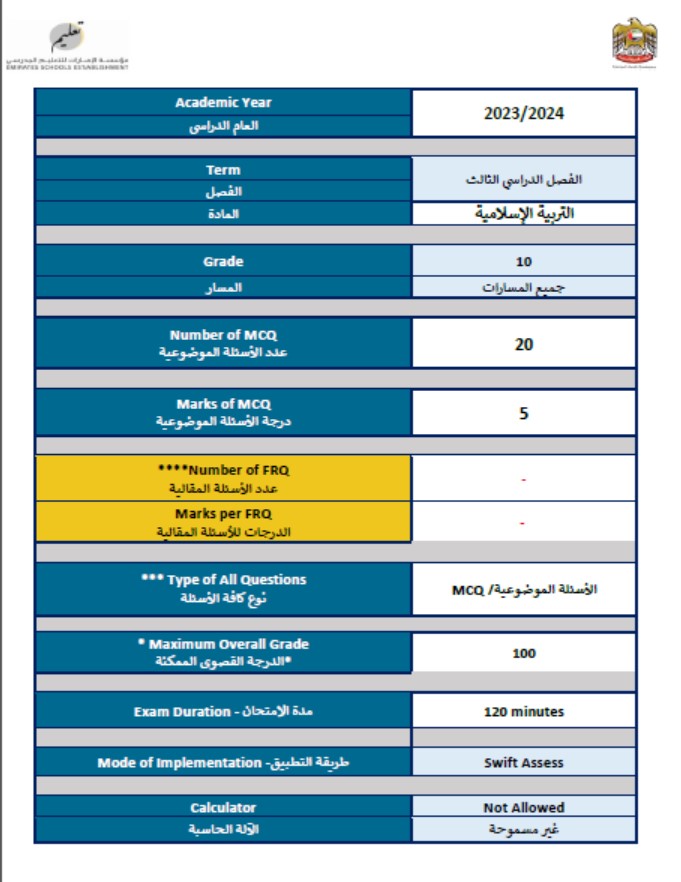 هيكل امتحان التربية الإسلامية الصف العاشر الفصل الدراسي الثالث 2023-2024