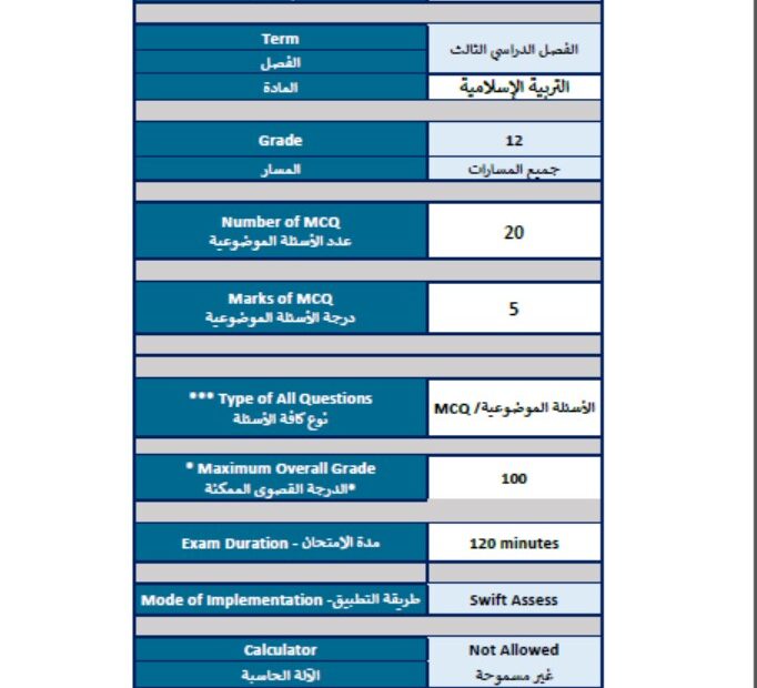 هيكل امتحان التربية الإسلامية الصف الثاني عشر الفصل الدراسي الثالث 2023-2024