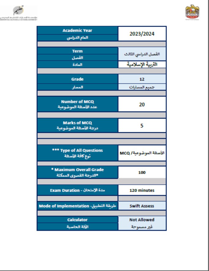 هيكل امتحان التربية الإسلامية الصف الثاني عشر الفصل الدراسي الثالث 2023-2024