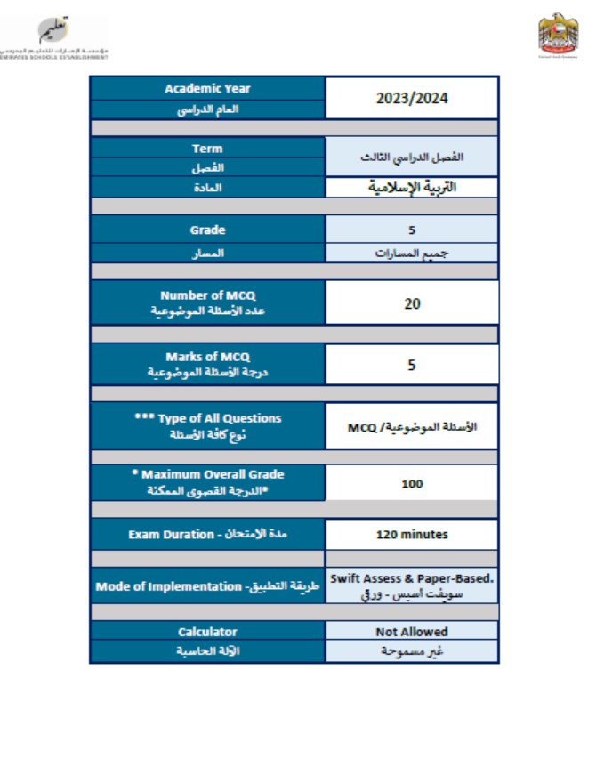 هيكل امتحان التربية الإسلامية الصف الخامس الفصل الدراسي الثالث 2023-2024