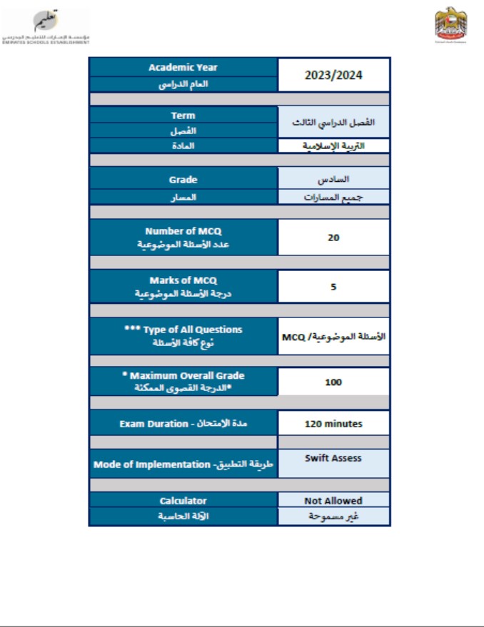 هيكل امتحان التربية الإسلامية الصف السادس الفصل الدراسي الثالث 2023-2024