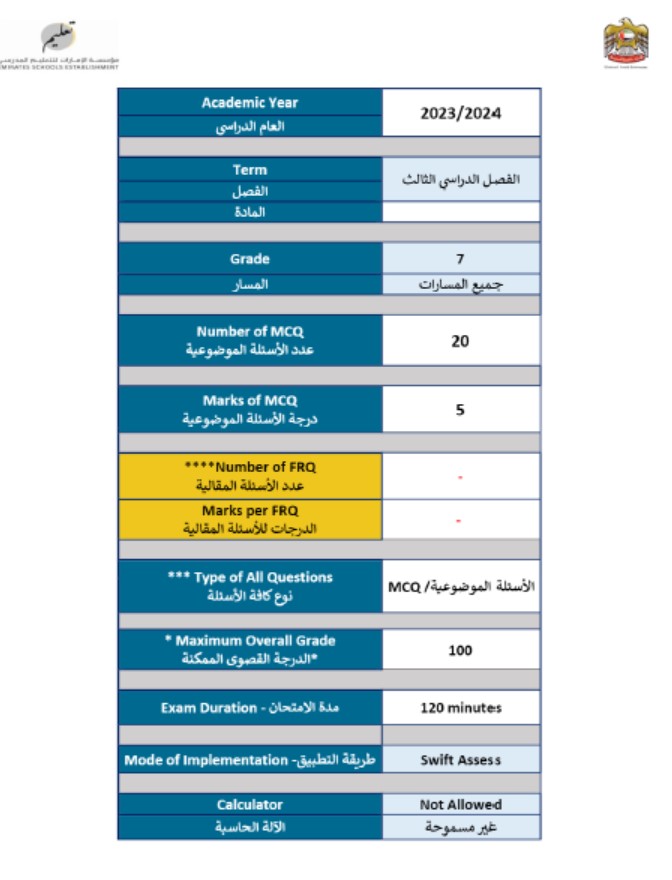 هيكل امتحان التربية الإسلامية الصف السابع الفصل الدراسي الثالث 2023-2024