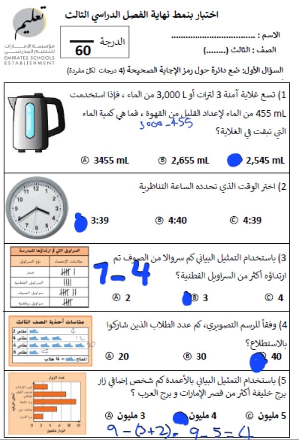 حل اختبار على نمط الامتحان النهائي الرياضيات المتكاملة الصف الثالث