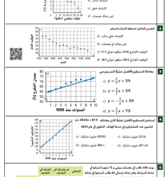 الاختبار القصير الأول الرياضيات المتكاملة الصف الثامن