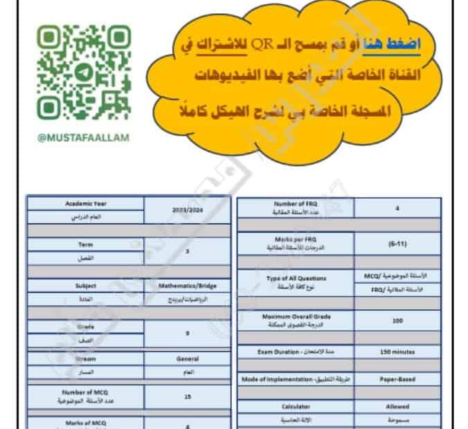 تجميع أسئلة هيكل امتحان الرياضيات المتكاملة الصف التاسع عام