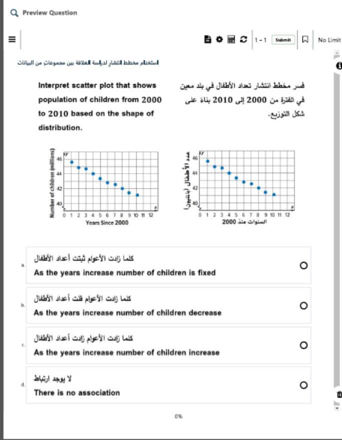 امتحان نهاية الفصل التعويضي الرياضيات المتكاملة الصف الثامن الفصل الدراسي الثالث 2-21-2022