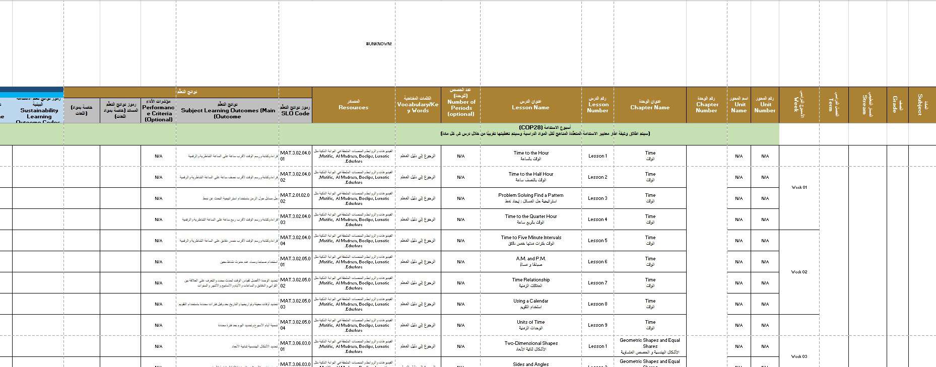 الخطة الفصلية الرياضيات المتكاملة الصف الثاني الفصل الدراسي الثالث 2023-2024