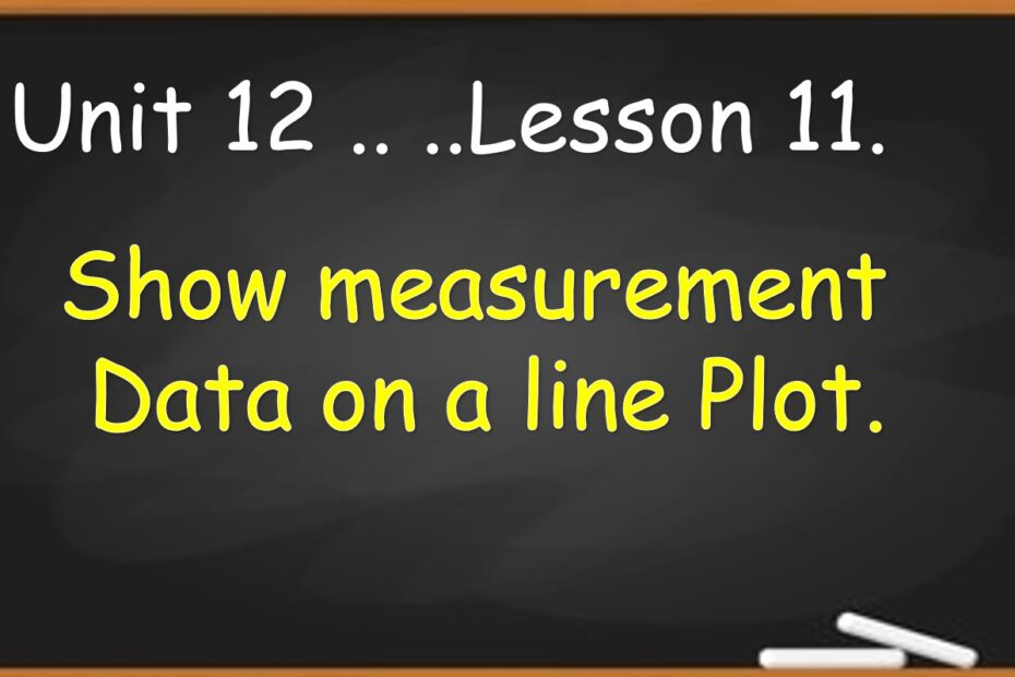 حل درس Show measurement Data on a line Plot الرياضيات المتكاملة الصف الثالث - بوربوينت