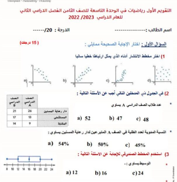 الاختبار القصير الأول الوحدة التاسعة الرياضيات المتكاملة الصف الثامن