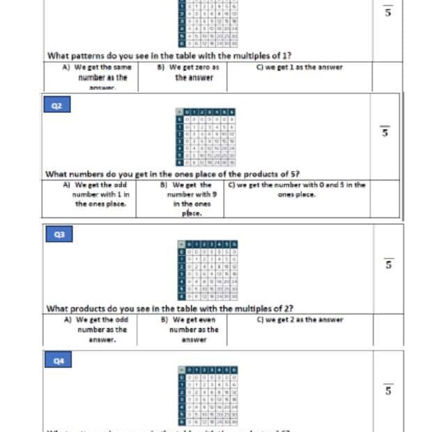 حل ورقة عمل Unit 10 Test Review الرياضيات المتكاملة الصف الثالث