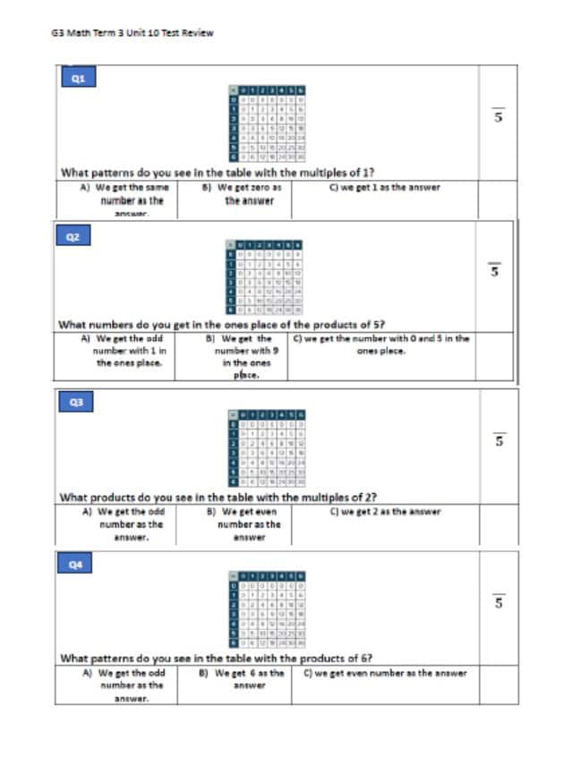 حل ورقة عمل Unit 10 Test Review الرياضيات المتكاملة الصف الثالث