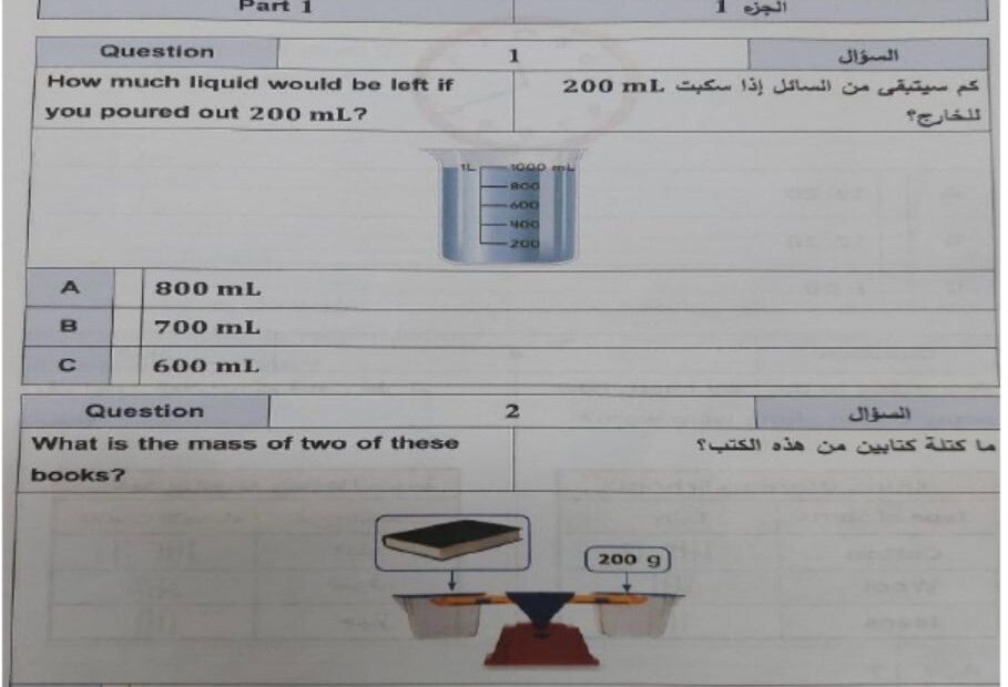 امتحان نهاية الفصل الرياضيات المتكاملة الصف الثالث الفصل الدراسي الثالث 2022-2023