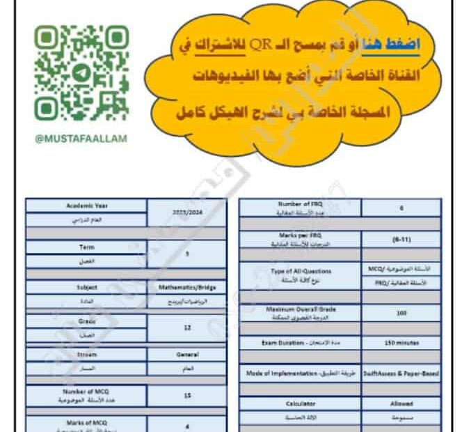 تجميع أسئلة هيكل امتحان الرياضيات المتكاملة الصف الثاني عشر عام