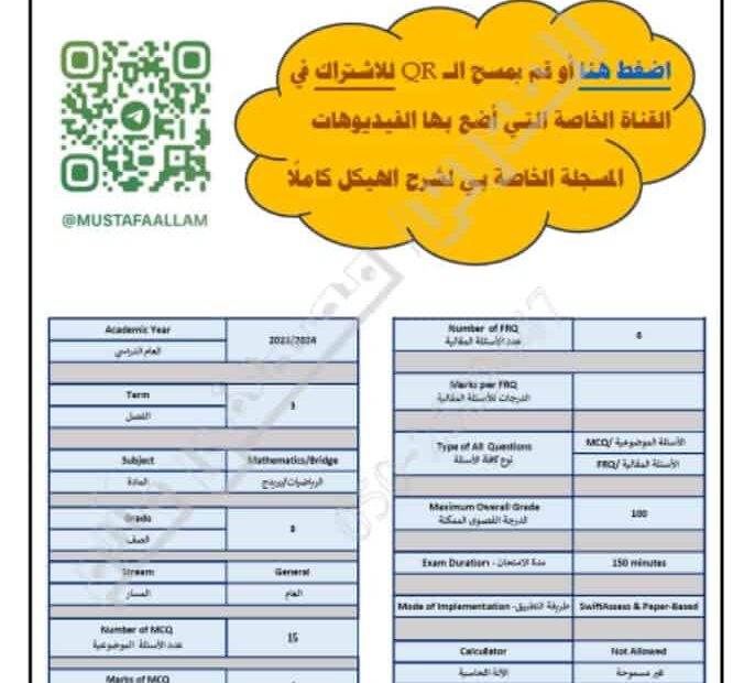 تجميع أسئلة هيكل امتحان الرياضيات المتكاملة الصف الثامن عام