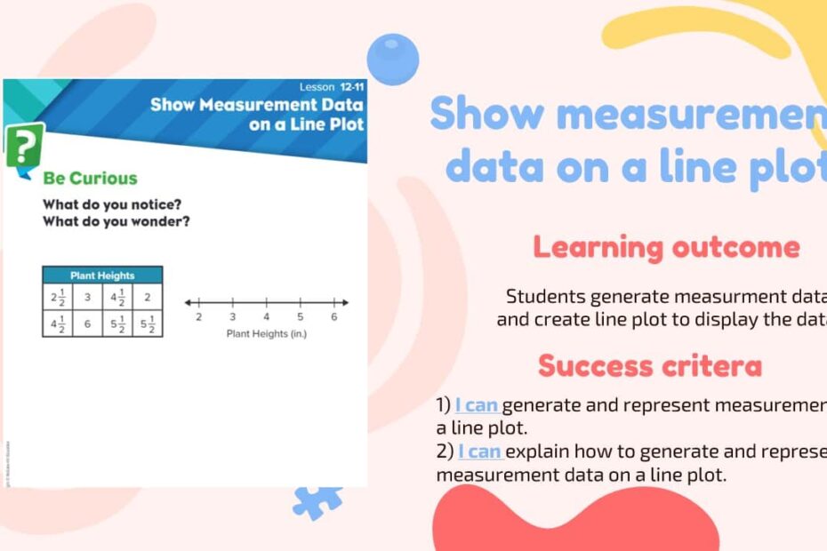 حل درس Show measurement data on a line plot الرياضيات المتكاملة الصف الثالث - بوربوينت