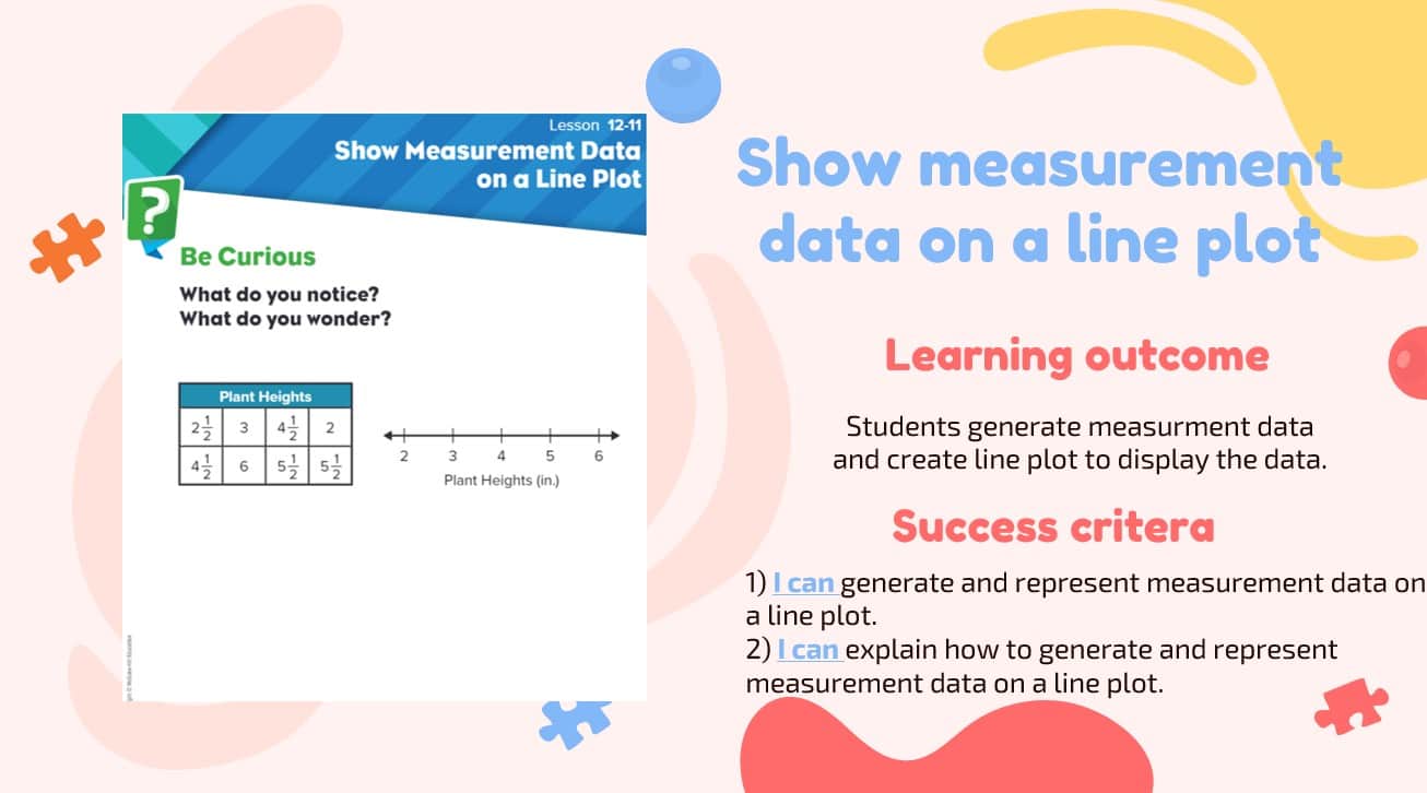 حل درس Show measurement data on a line plot الرياضيات المتكاملة الصف الثالث - بوربوينت