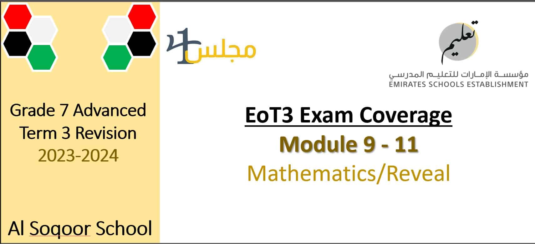 تجميع أسئلة هيكل الامتحان الرياضيات المتكاملة الصف السابع متقدم ريفيل - بوربوينت