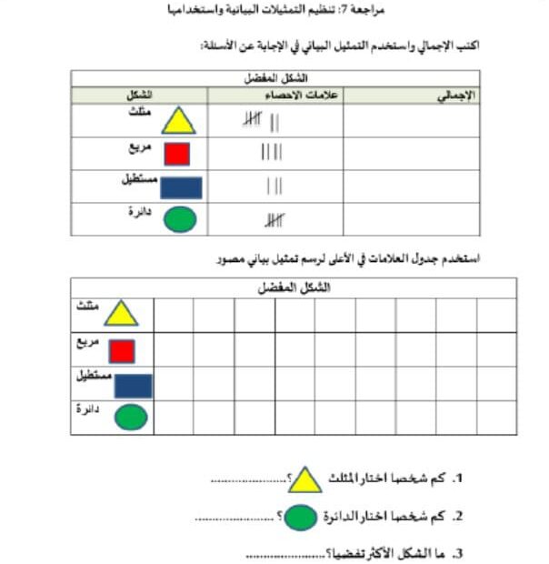 ورقة عمل مراجعة الوحدة السابعة تنظيم التمثيلات البيانية واستخدامها الرياضيات المتكاملة الصف الأول