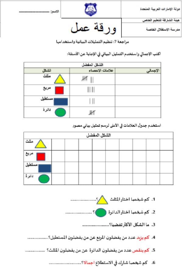 ورقة عمل مراجعة الوحدة السابعة تنظيم التمثيلات البيانية واستخدامها الرياضيات المتكاملة الصف الأول 