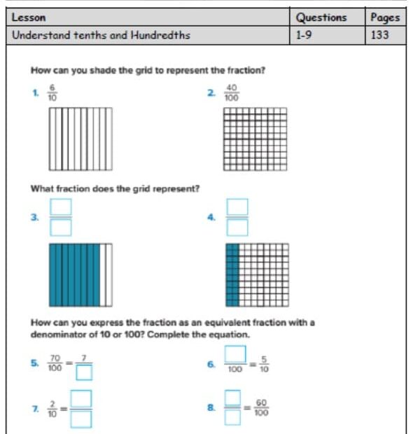 مراجعة Final Exam Revision الرياضيات المتكاملة الصف الرابع