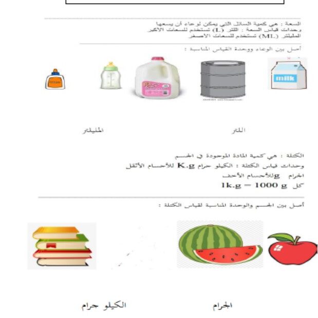 حل نشاط كتابي الرياضيات المتكاملة الصف الثالث