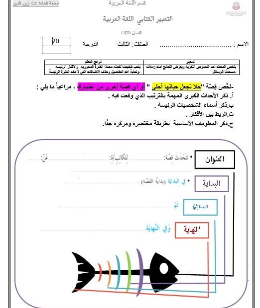 ورقة عمل التعبير الكتابي تلخيص قصة اللغة العربية الصف الثالث