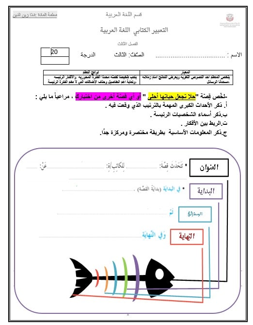 ورقة عمل التعبير الكتابي تلخيص قصة اللغة العربية الصف الثالث 